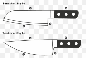 Santoku Vs - Santoku Knife Vs Chef Knife Emoji,Knife Little Emotions