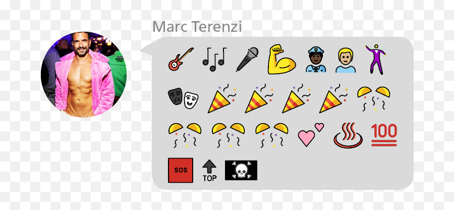 Emoji Interview Marc Terenzi By Postkasten On Genially - For Adult,Different Fae Emojis