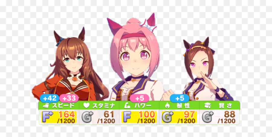 Uma Musume Inheritance Guide Gametora Emoji,Small Emoji Character Of A Girl