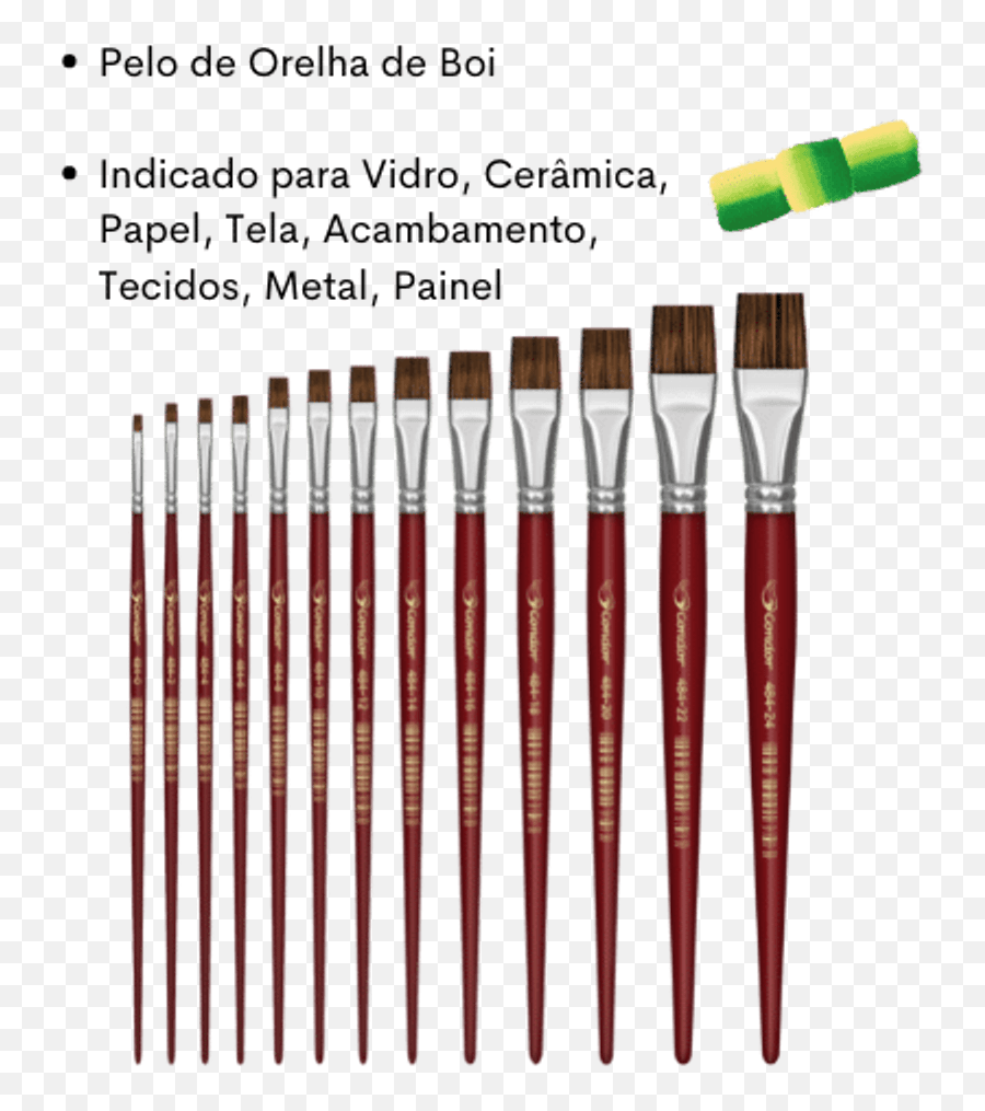 Pincel Chato Orelha De Boi Cabo Longo Vermelho 484 - Condor Pincéis Condor Para Pintura Em Tecido Emoji,Resposta Emojis Com Cidade De Sc