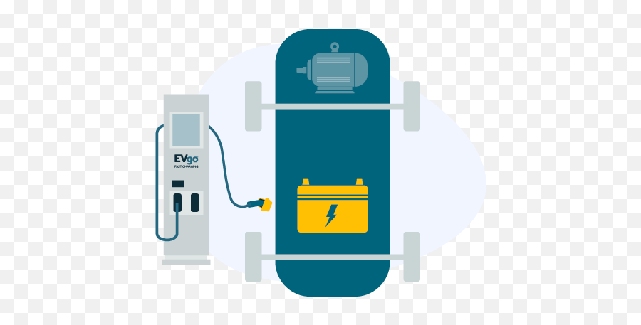 Types Of Electric Vehicles Bevs Phevs Hevs - Whatu0027s The Emoji,Tiny Electric Plug Emoticon