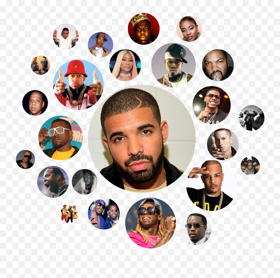 A Data History Of Popular Hip - Hip Hop Rapper Artists Emoji,Drake Emotion