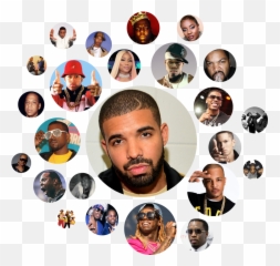 A Data History Of Popular Hip - Hip Hop Rapper Artists Emoji,Drake Emotion