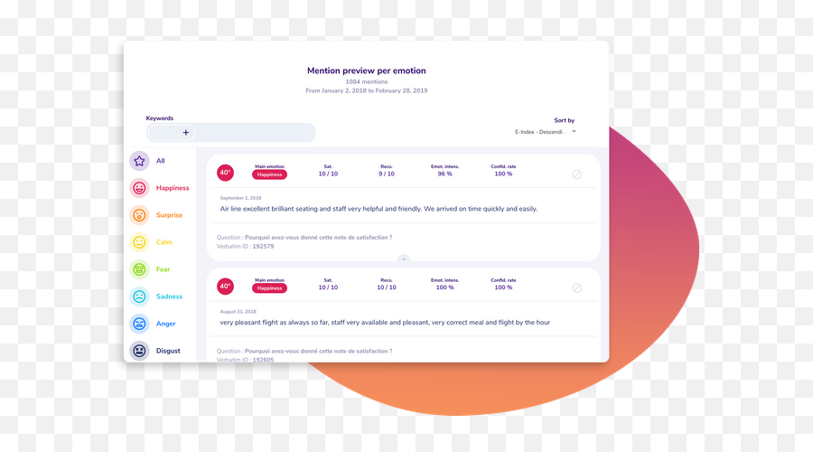 Qemotion - Reducing Attrition With Machine Learning Horizontal Emoji,Bad Emotions