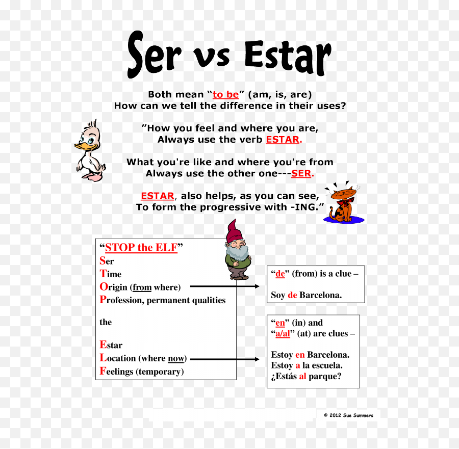 Ser Profession Profesiones - Lessons Blendspace Ser Vs Estar Mnemonic Emoji,Estar With Conditions And Emotions Worksheets