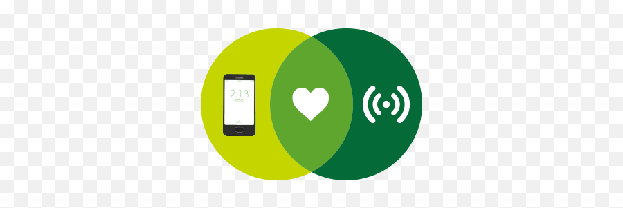 Cell Phone Plans - Cricket Wireless 2021 Emoji,Cricket Samsung Galaxy Grand Prime Emotions