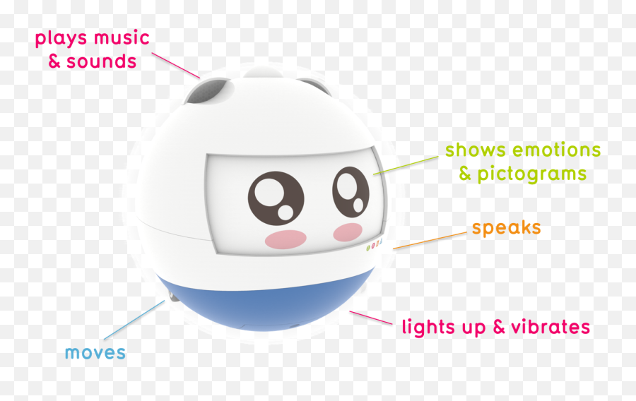 Leka Smart Toy Shop Clothing U0026 Shoes Online - Dot Emoji,Cute Robot Emotions