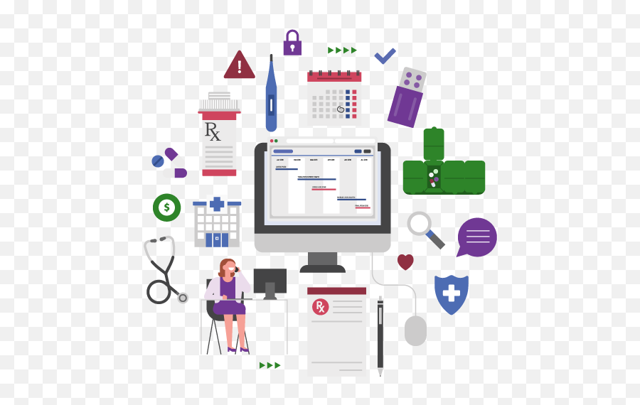 Improving Patient Care With Medication Management Cureatr - Smart Device Emoji,The Three Components That Any Complete Treatment Of Emotion Should Include Are