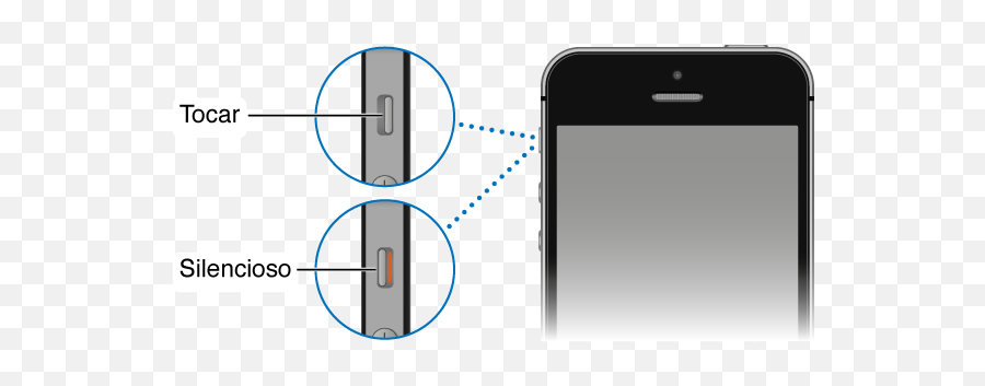 Interruptor Toquesilencioso - Iphone Ajuda Do Iphone Iphone Notification Switch Emoji,Como Colocar O Emotion Do Dedo Em Iphone