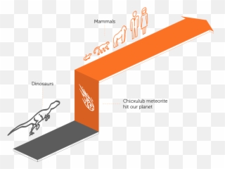 Digital U2013 The New Normal Insights Magazine Emoji,From Low Road To Many Roads Emotions
