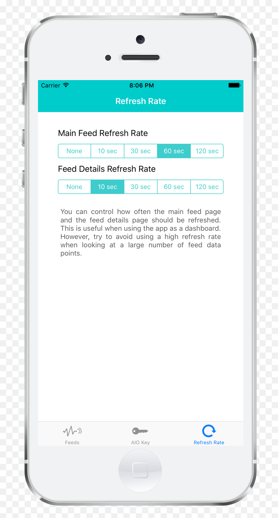 Datafeeds - Technology Applications Emoji,Personalized Emoticons For Iphone