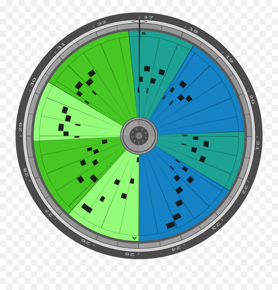 Rhythm - Bicycle Wheel Rim Emoji,Rhythm Emotion