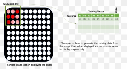 By Greenu Sharma - Moonpig Movies Scratch Off Emoji,Guess The Emoji Level 121