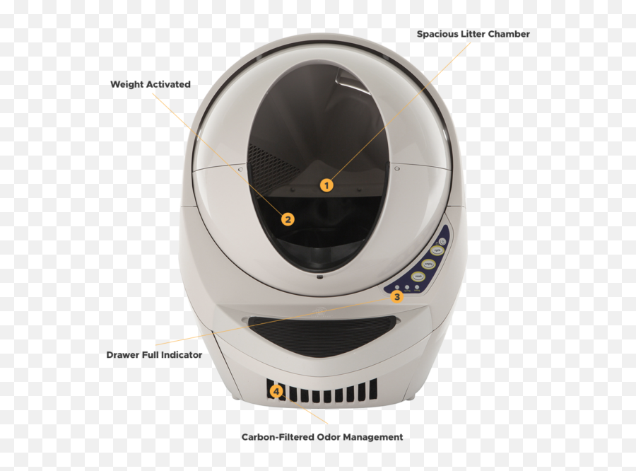 An Honest Litter Robot Review After Emoji,Cats Dont Express Their Emotions