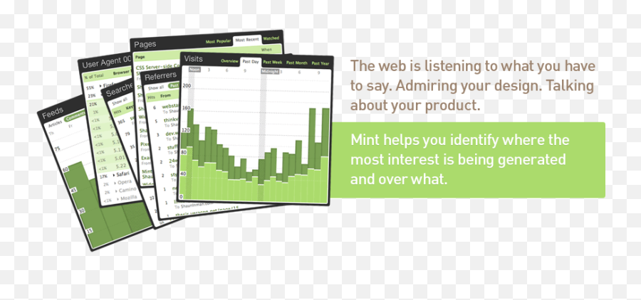 Mint A Fresh Look At Your Site - Vertical Emoji,What Emotion Does Mint Represent