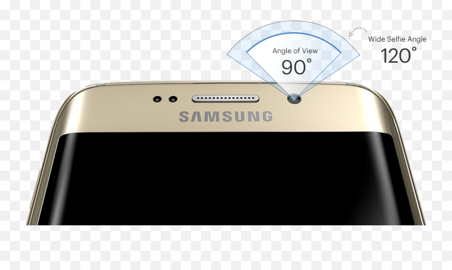 Rocking The Samsung S6 Edgeu0027s Camera Chitter Chatter - Samsung Group Emoji,How To Put Emojis On Samsung Galaxy S6