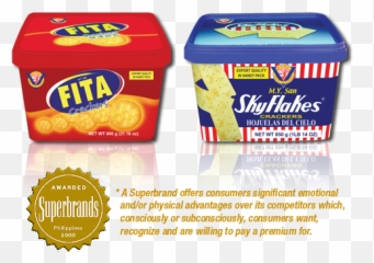 Favorite Snack - Food Product In The Philippines Emoji,Emotions Snack Ideas