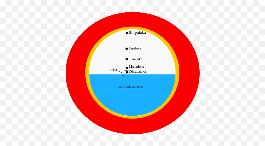 Garbhodaka Ocean As Per Puranas - Garbhodaka Ocean Emoji,What Are The 7 Lower Lokas Emotion