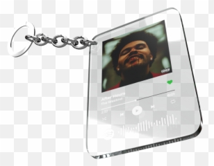 Shareyoursong - Smartphone Emoji,Those Are Ypur Emotions