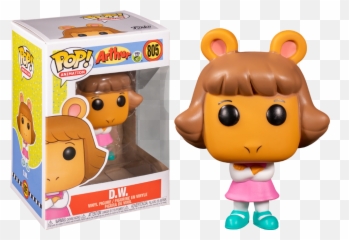 Funko Pop - Funko Arthur Emoji,Inside Out Emotions Figures