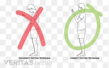 Fireheart Fitness Blog Emoji,Emotion With Misaligned Hips And Psoas