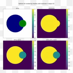 How To Render Separate Meshes As Silhouettes With Unique Emoji,Two Silhouettes Emoji