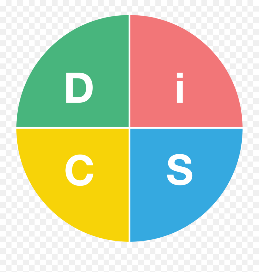 Disc Emoji,The Emotions Cd