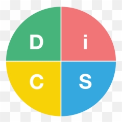 Disc Emoji,The Emotions Cd