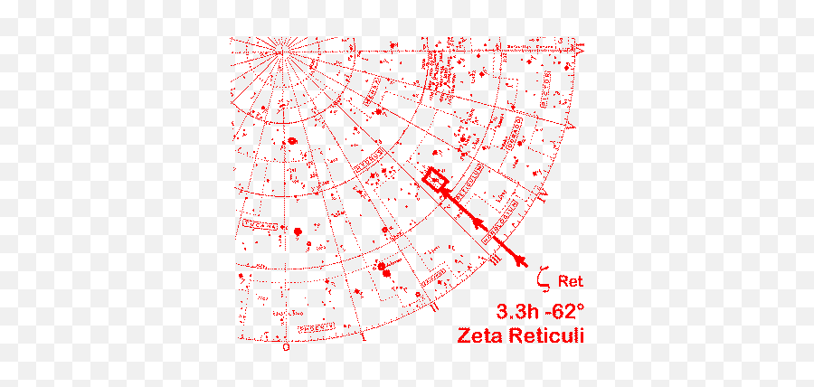 G - Zeta Reticuli 2 Location In Milky Way Emoji,Emotions As Energy Food For Aliens