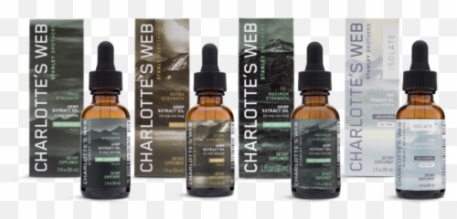 Natural Pain Relief Ideas - Glass Bottle Emoji,Cannabis Oil Emoji