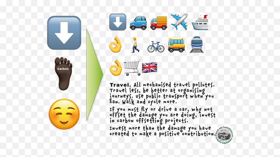 Information Fayre Emoji - Happy,Cycle Emoji