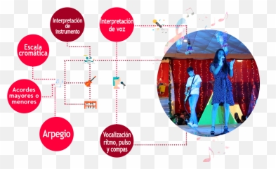 Preparatoria - Dot Emoji,Emoticon Bandera Rojablanca