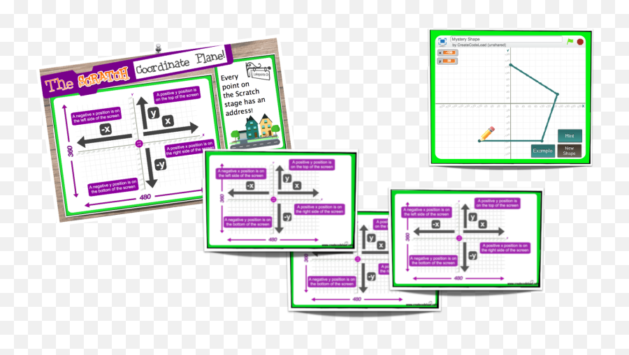 Scratch Lesson The Xy Coordinate Plane Emoji,Emojis Coordinate Picture Free Printable