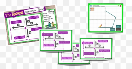 Scratch Lesson The Xy Coordinate Plane Emoji,Emojis Coordinate Picture Free Printable