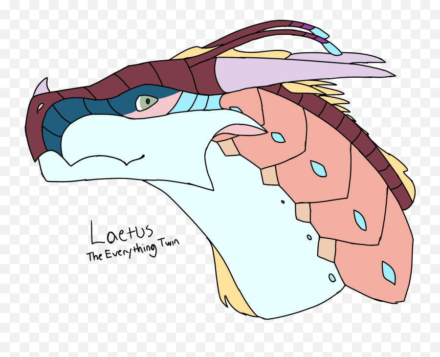 Laetus And Midén Wings Of Fire Fanon Wiki Fandom Emoji,Rainwing Color Emotions