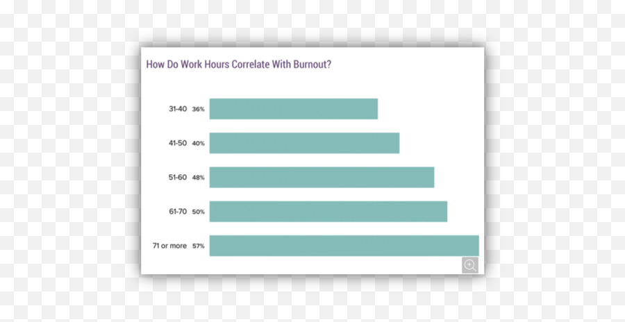 What Do We Really Know About The Benefits And Harm Of Emoji,Unintended Consequences Of Toying With Jurors Emotions