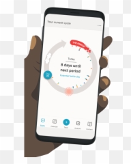 Positive Symptoms Of Pms - Technology Applications Emoji,Period And Emotions