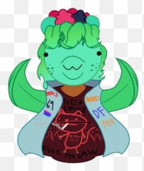 Fictional Character Emoji,Dbz Discord Emoji