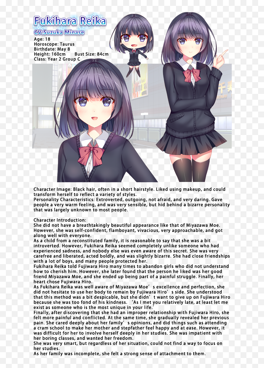White Wings Japanese Anime System Visual Novel Indiegogo Emoji,No Emotions Anime Character