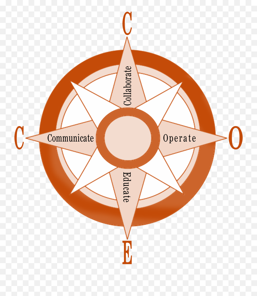 Distance Learning - Colusa Coe Colusa County Office Of Education Emoji,Do2learn Emotions