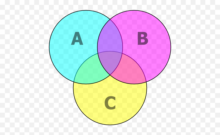 la-uni-n-e-intersecci-n-de-conjuntos-es-uno-de-los-temas-matematicas-conjuntos-png-emoji