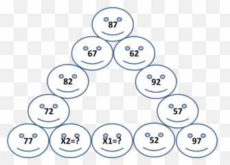 Smile Ii - Happy Emoji,X2 Emoticon