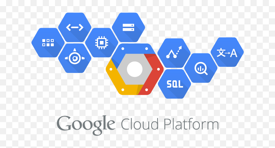 Dan Bilzerian App - Google Cloud Platform Vector Emoji,Dan Bilzerian Emojis