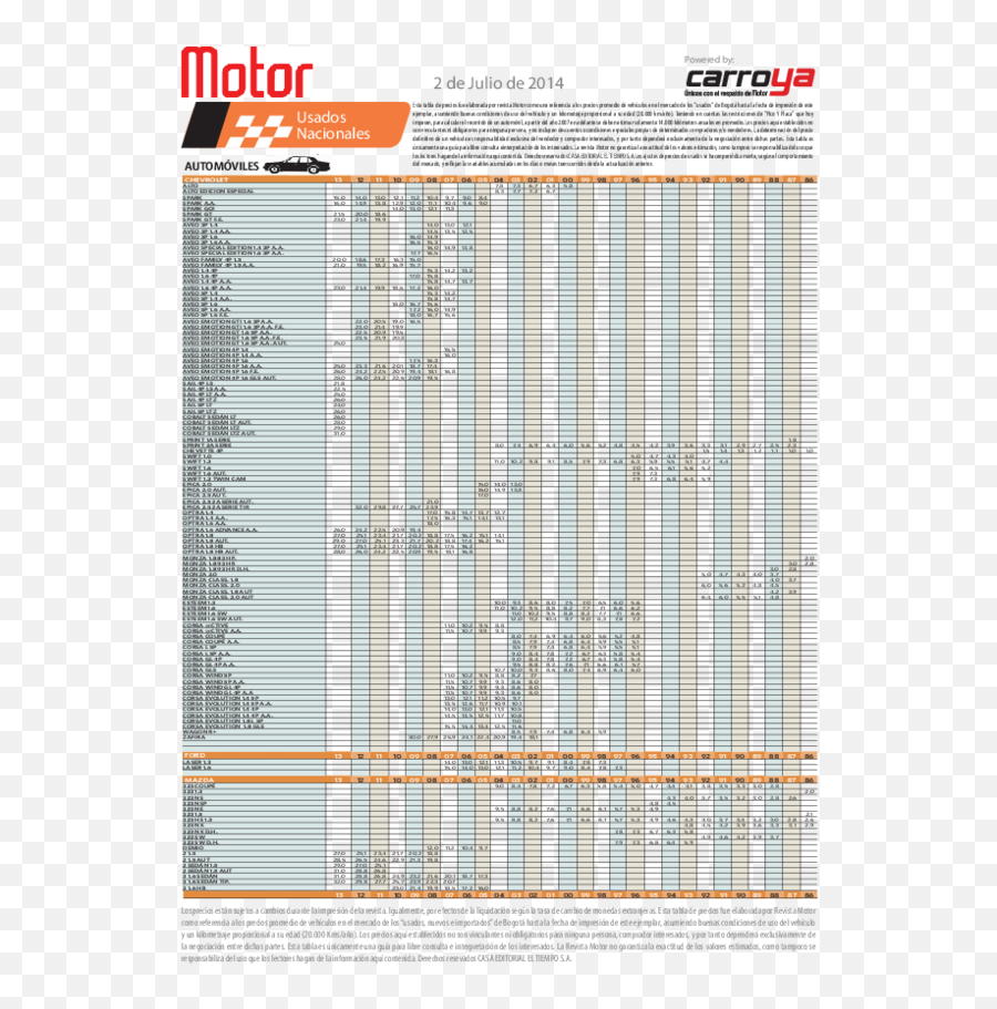 Revista Motor - Usados Precio Usados Revista Motor Emoji,Aveo Emotion 2014