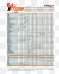 Revista Motor - Usados Precio Usados Revista Motor Emoji,Aveo Emotion 2014
