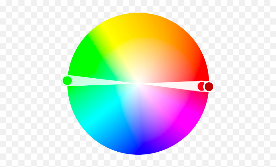 The Practical Guide To Color Theory For Photographers - Color Gradient Emoji,Color Wheel Of Emotions