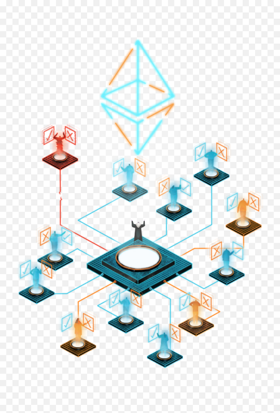 Decentralized Autonomous Organisations Daos Ethereumorg - Dao Community Emoji,Carteras De Emoji