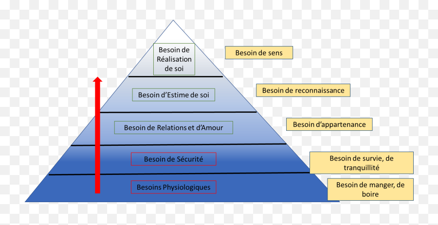 Sommet De La Pyramide - Vertical Emoji,Sommet D'une Emotion