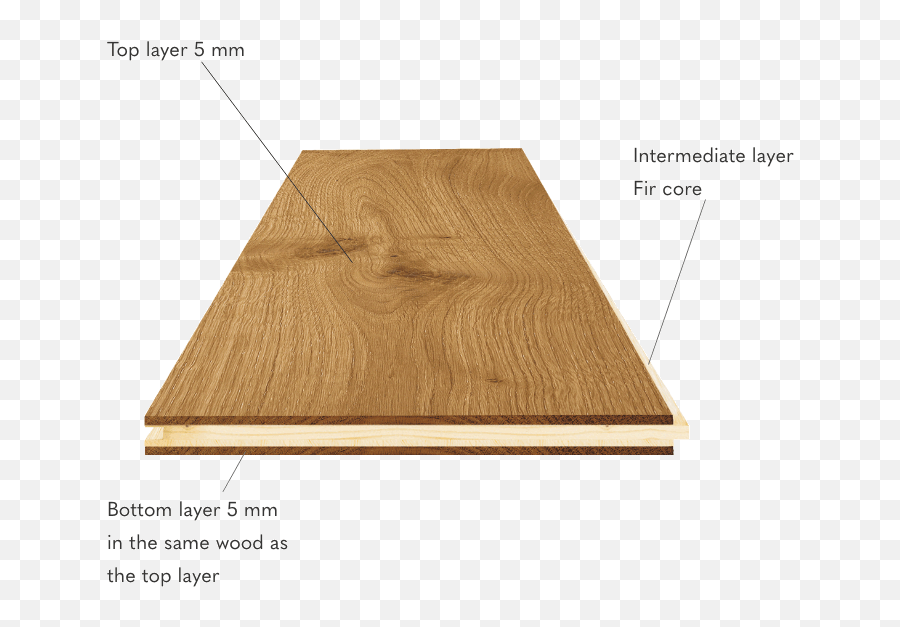 Craftsmanship - Cp Parquet Solid Emoji,Proud Emotion Gif