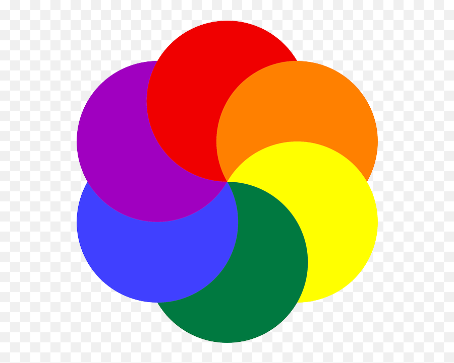 Rainbow Colors Art Rainbow Clipart - Rainbow Colours In Circle Emoji,Colorful Emojis Clipart